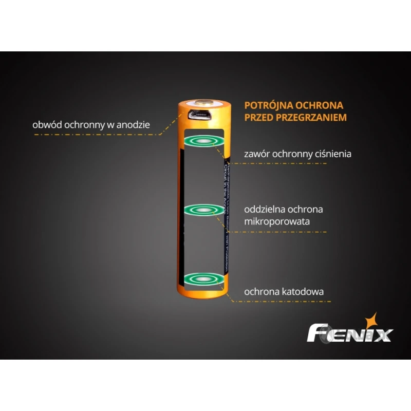 Akumulator Fenix USB ARB-L18U 18650, 2600 mAh 3,6V