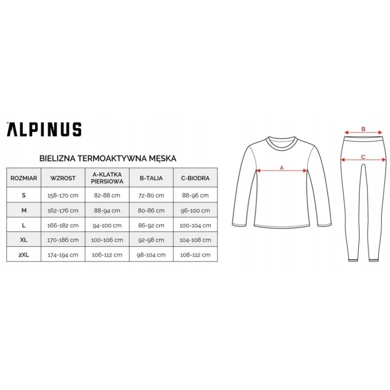 Bielizna Termoaktywna Alpinus Active Base Layer Set black
