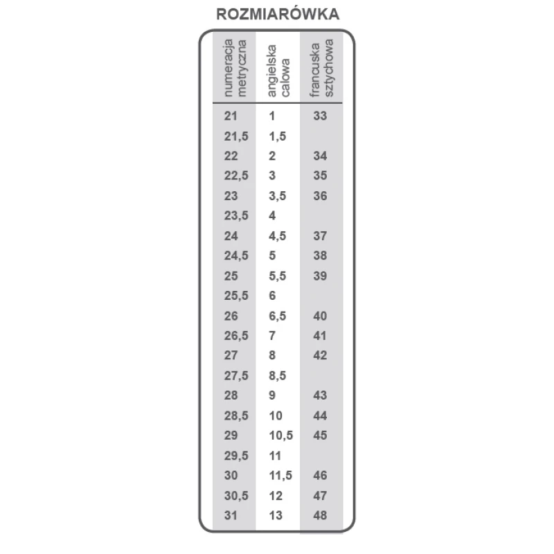 Trzewiki Buty Protektor Grom 108-742 czarne