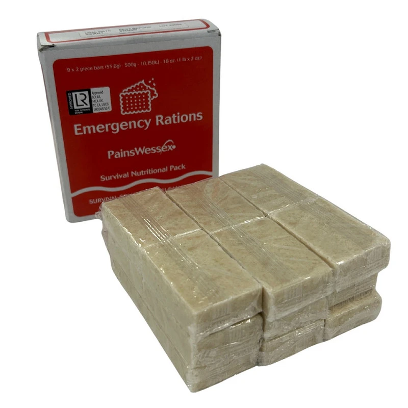 Najlepsza żywność długoterminowa do Twojego plecaka ucieczkowego