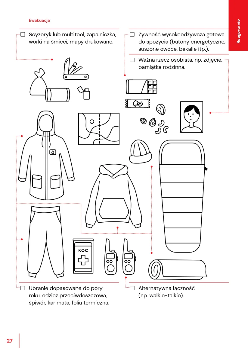 Plecak ucieczkowy - instrukcja MSWiA str 27