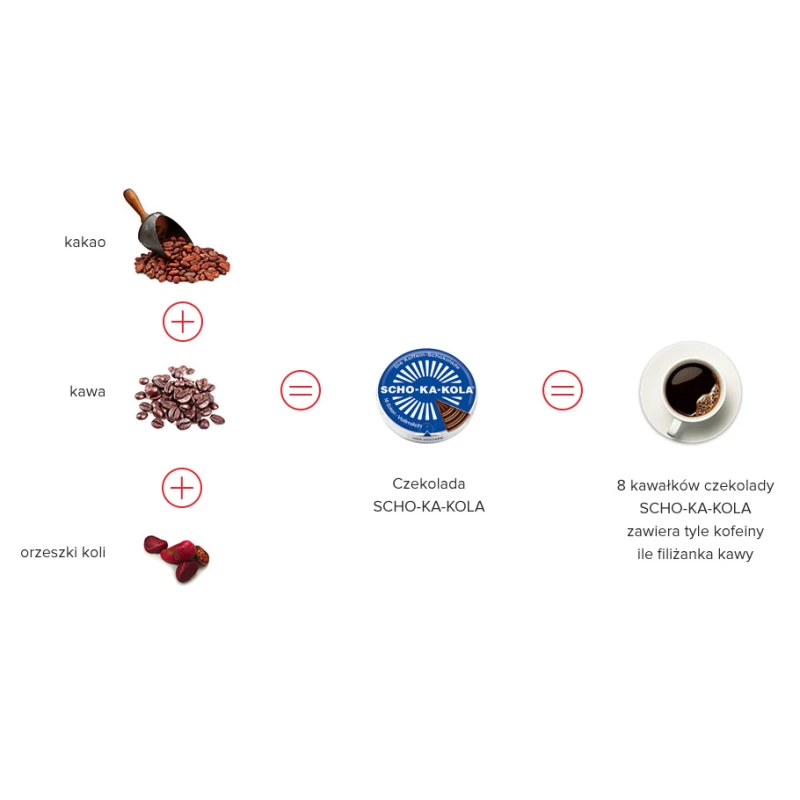 Czekolada SCHO-KA-KOLA z kofeiną mleczna