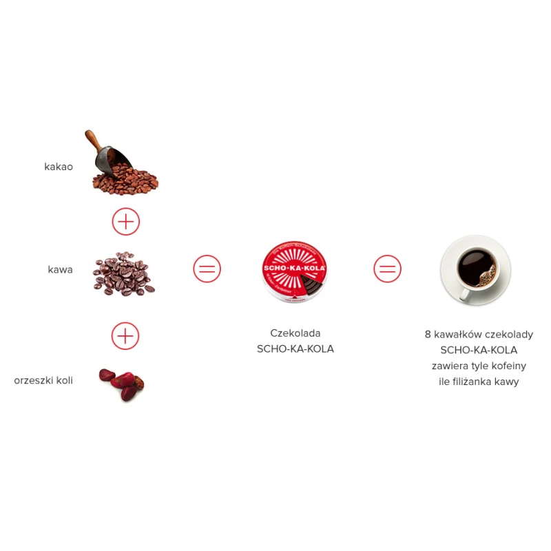 Czekolada SCHO-KA-KOLA z kofeiną gorzka