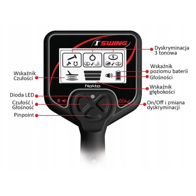 Wypożyczenie Wykrywacza Metali wysyłkowo na 1 dzień - 100 zł - Nokta 1st Swing 7"