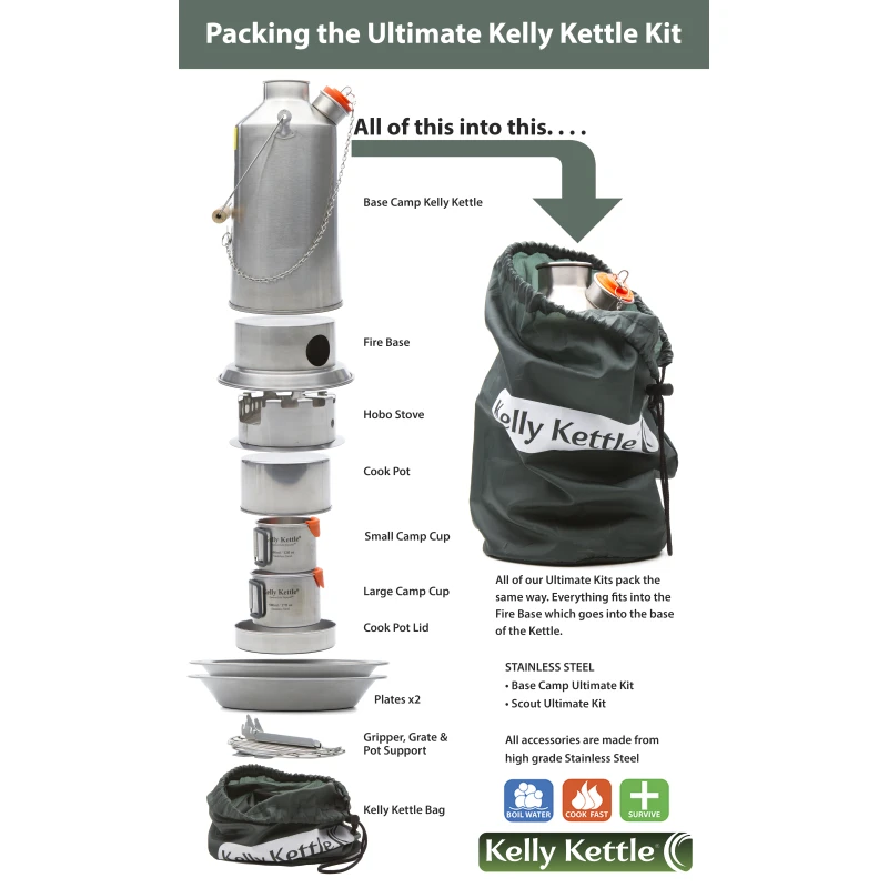 Kelly Kettle Ultimate KIT Base Camp SST (1.6 L) 