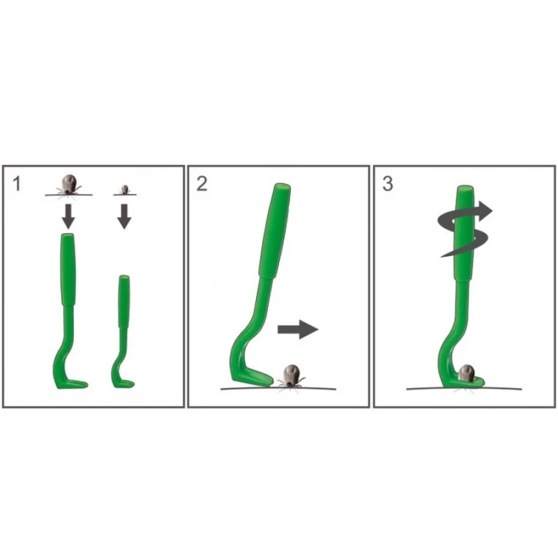 Kleszczołapki Tick Twister 2 szt przyrząd do wyciągania kleszczy