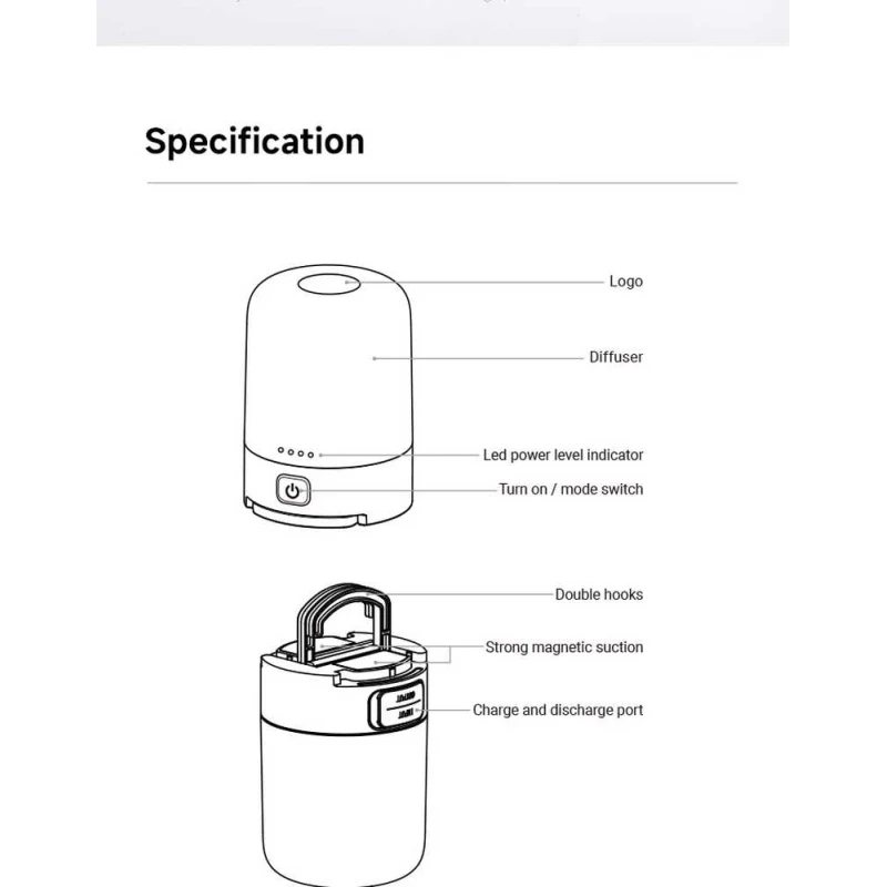 Lampa kempingowa USB-C  NexTool NE20014A różne barwy, 600 lm