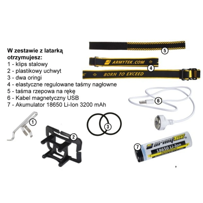 Latarka czołowa ArmyTek XHP50 Wizard PRO Warm Magnet USB 2150lm