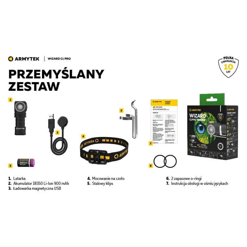 Latarka czołowa ArmyTek Wizard C1 Pro White Magnet 1000 lm