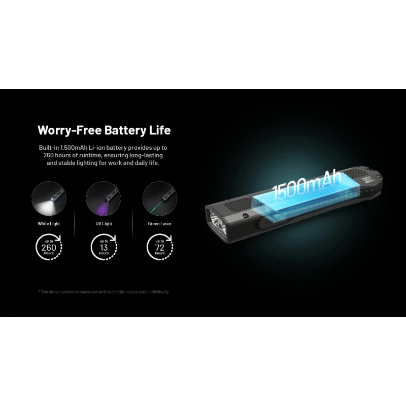 Latarka Nitecore EDC17 1500 lm, ultrafiolet, zielony laser kl.1 USB-C