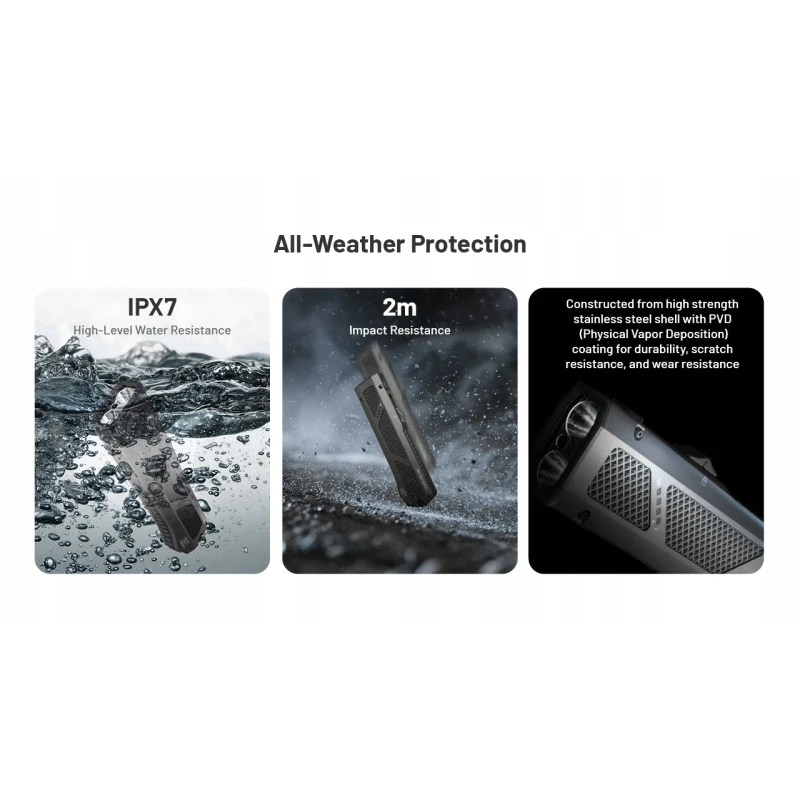 Latarka Nitecore EDC17 1500 lm, ultrafiolet, zielony laser kl.1 USB-C