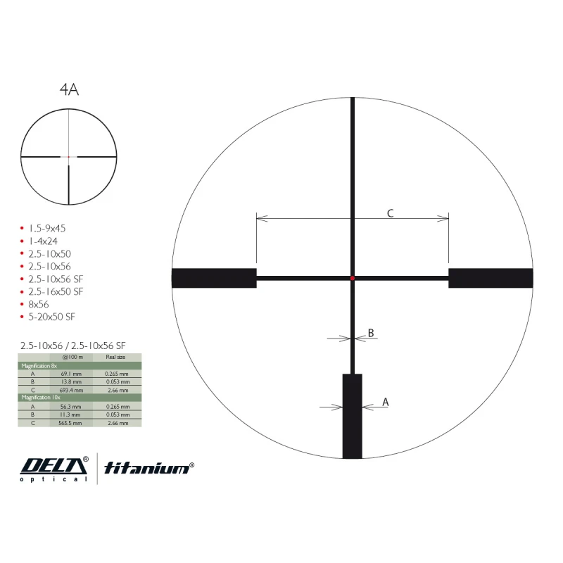 Luneta celownicza Delta Optical Titanium 2,5-10x56 HD 4A S, 2022