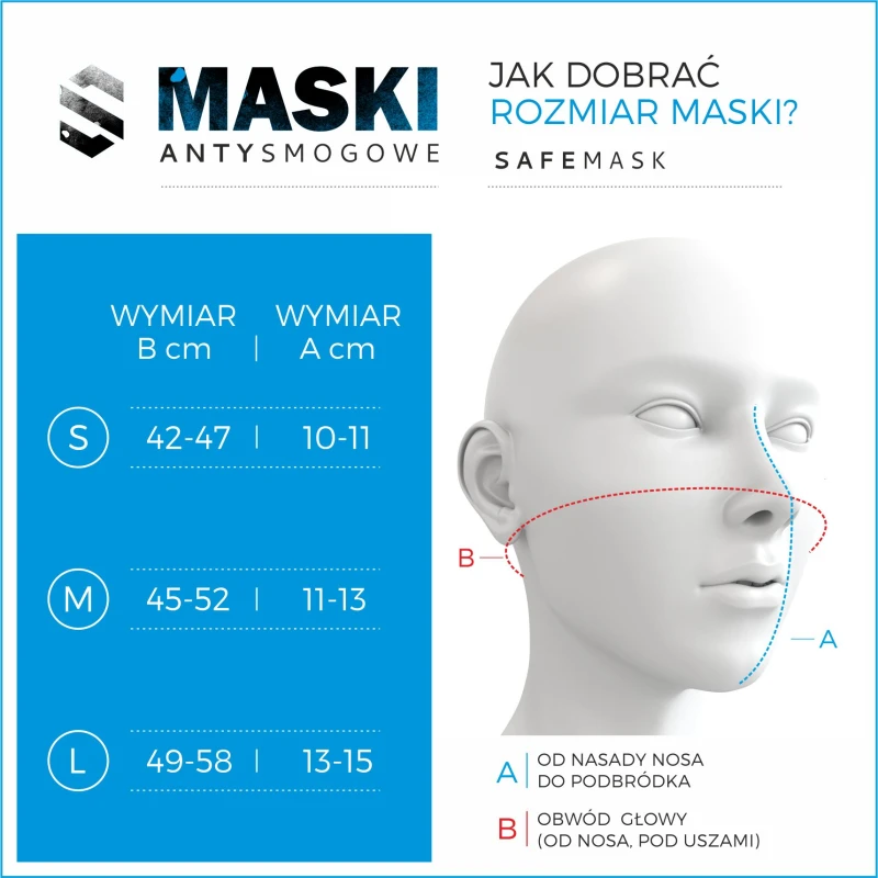 Maska antysmogowa Sport Earloop neopren light black Safemask