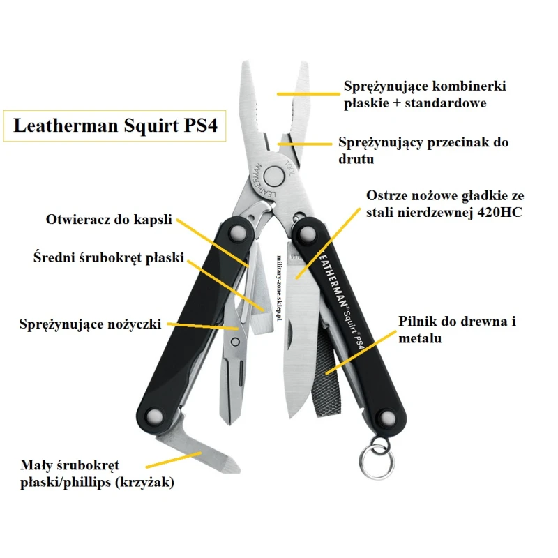 Mini Multitool Leatherman Squirt PS4 Black 831233