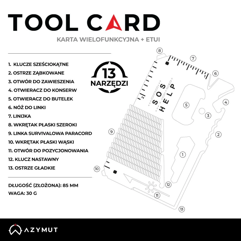 Multitool AZYMUT Tool Card  Karta wielofunkcyjna survivalowa 