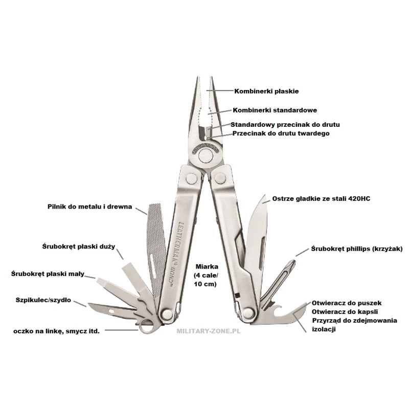 Multitool Leatherman Bond 832936 z kaburą