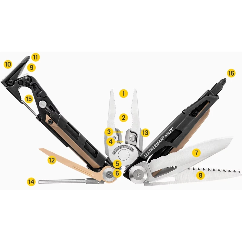 Multitool Leatherman Mut 850112N multinarzędzie wojskowe 