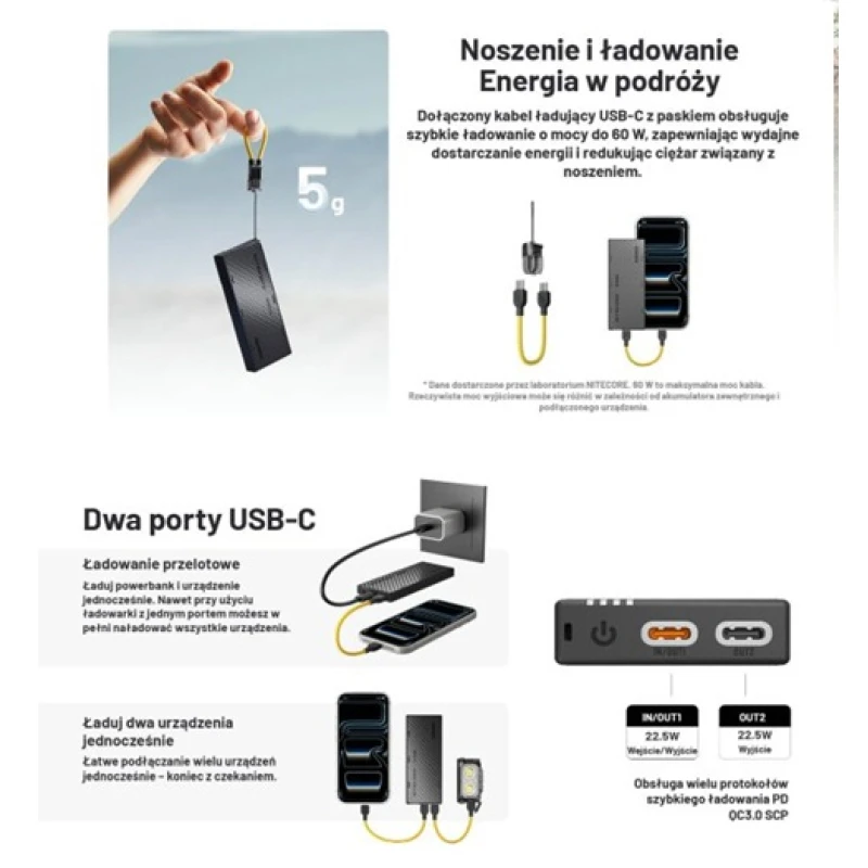 Power Bank Nitecore NB10000 GEN4 QC 3.0, 10000 mAh 2xUSB-C 22.5W szybkie ładowanie