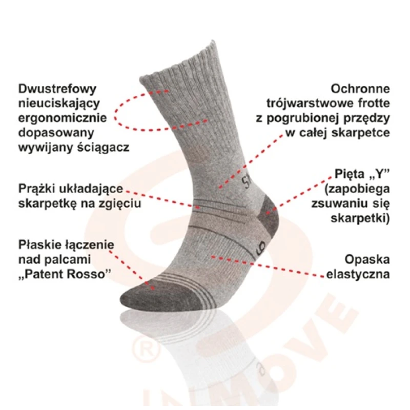 Skarpety JJW INMOVE® Trekking Silverwool wełna merynos szare