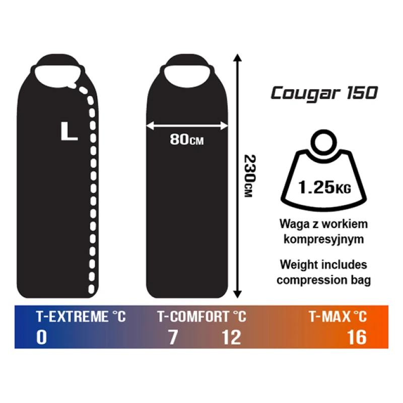 Śpiwór koperta z kapturem Cougar 150 Campus R