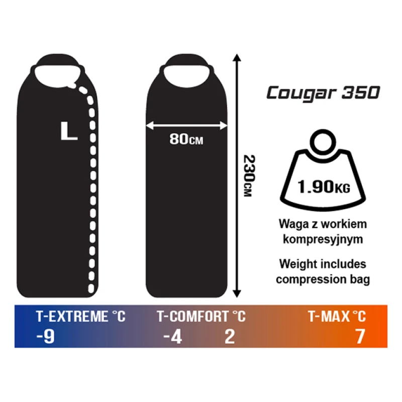 Śpiwór koperta z kapturem Cougar 350 czarny Campus L
