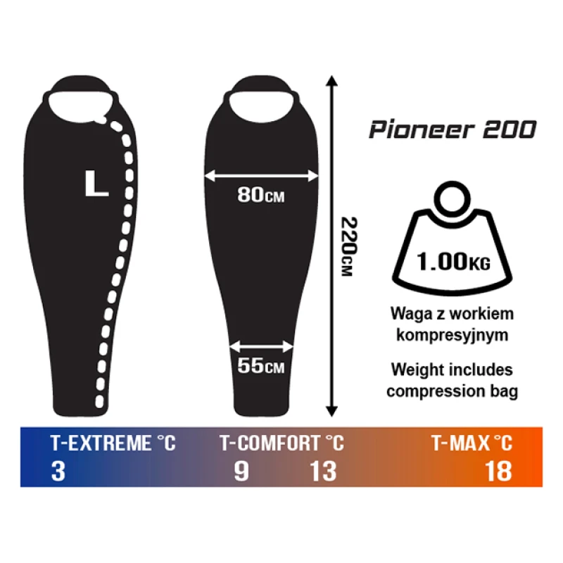 Śpiwór Pioneer 200 mumia z kapturem czarny Campus L