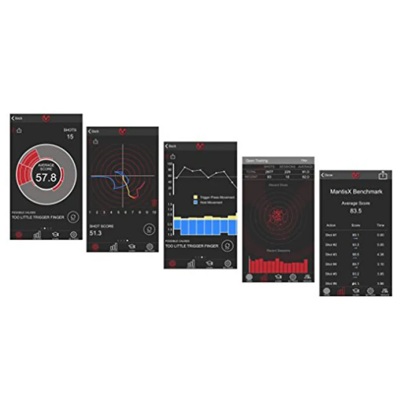 Strzelecki system treningowy Mantis X10 Elite Shooting Performance
