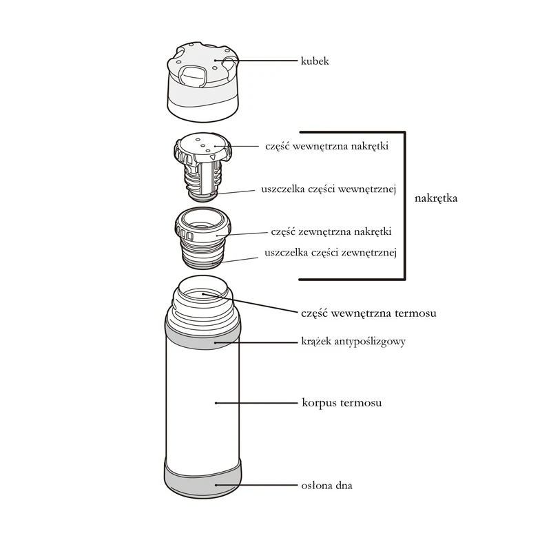 Termos ekstremalny THERMOS 0,9L 150061 brąz