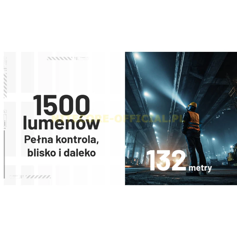 Ultrasmukła latarka ręczna Nitecore EDC07 MCT USB-C Desert Tan 1500 lm, 132 m