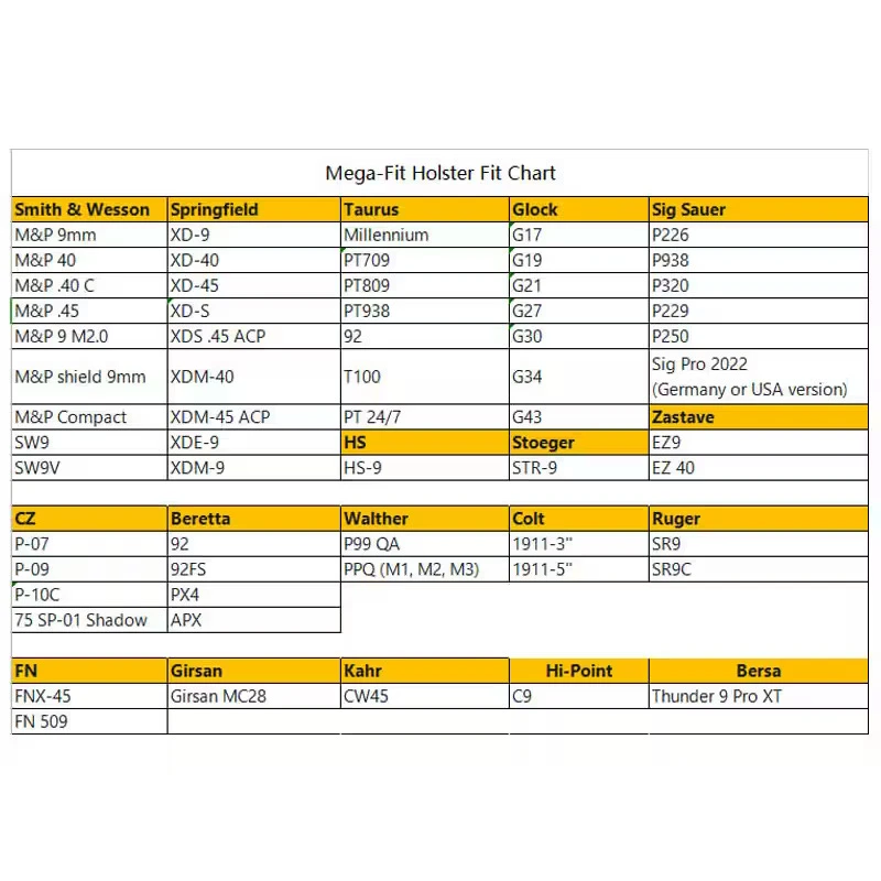 Uniwersalna polimerowa Kabura do pistoletów Cytac Mega-Fit Paddle black 1-UR100
