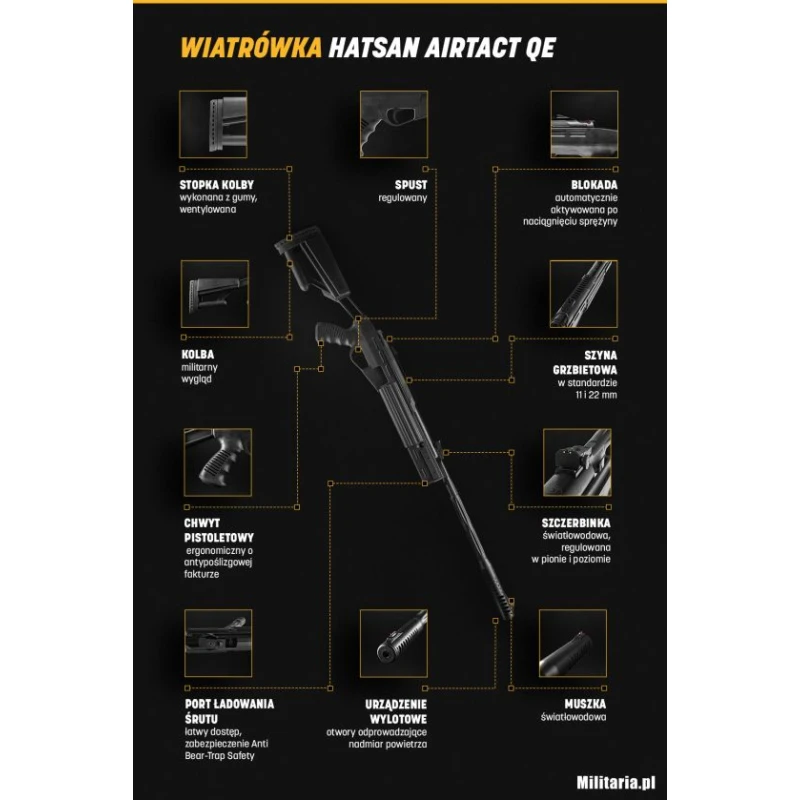 Wiatrówka Hatsan TG AirTact QE 4,5 mm