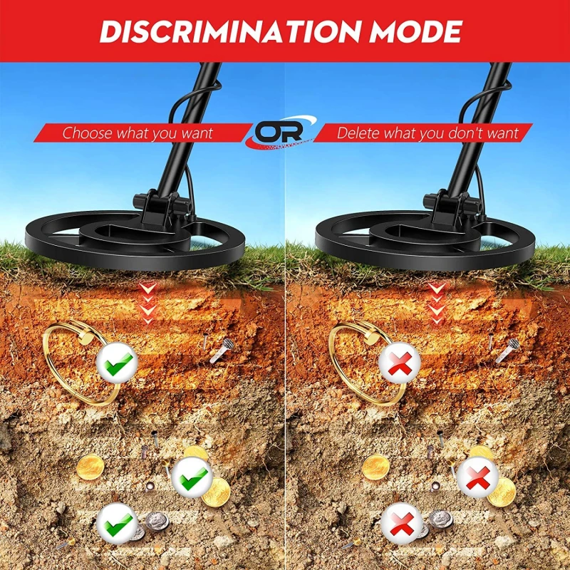 Wykrywacz metali dla początkujących Kraft&Dele KD10414 10" z rozróżnianiem metali