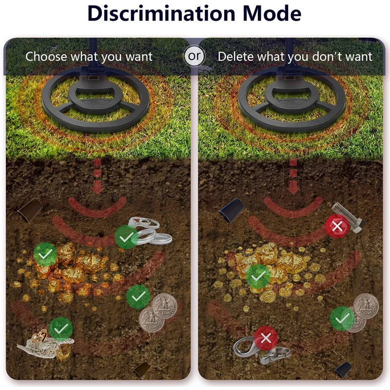 Wykrywacz metali dla początkujących Kraft&Dele KD10414 10" z rozróżnianiem metali